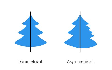 asymmetrical definition in art