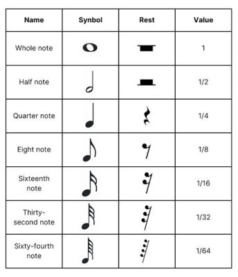 backbeat music definition: The pulse of rhythm in English-language music