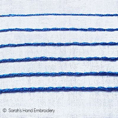 How Many Strands of Embroidery Floss to Use: A Delicate Balancing Act