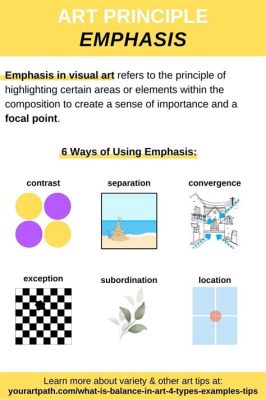 what does emphasis mean in art what is the role of visual hierarchy in creating impact