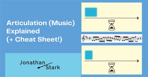 What Is Articulation in Music: A Detailed Exploration